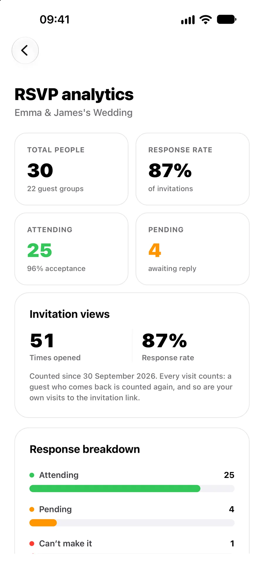 A guest replying to an invitation in the browser