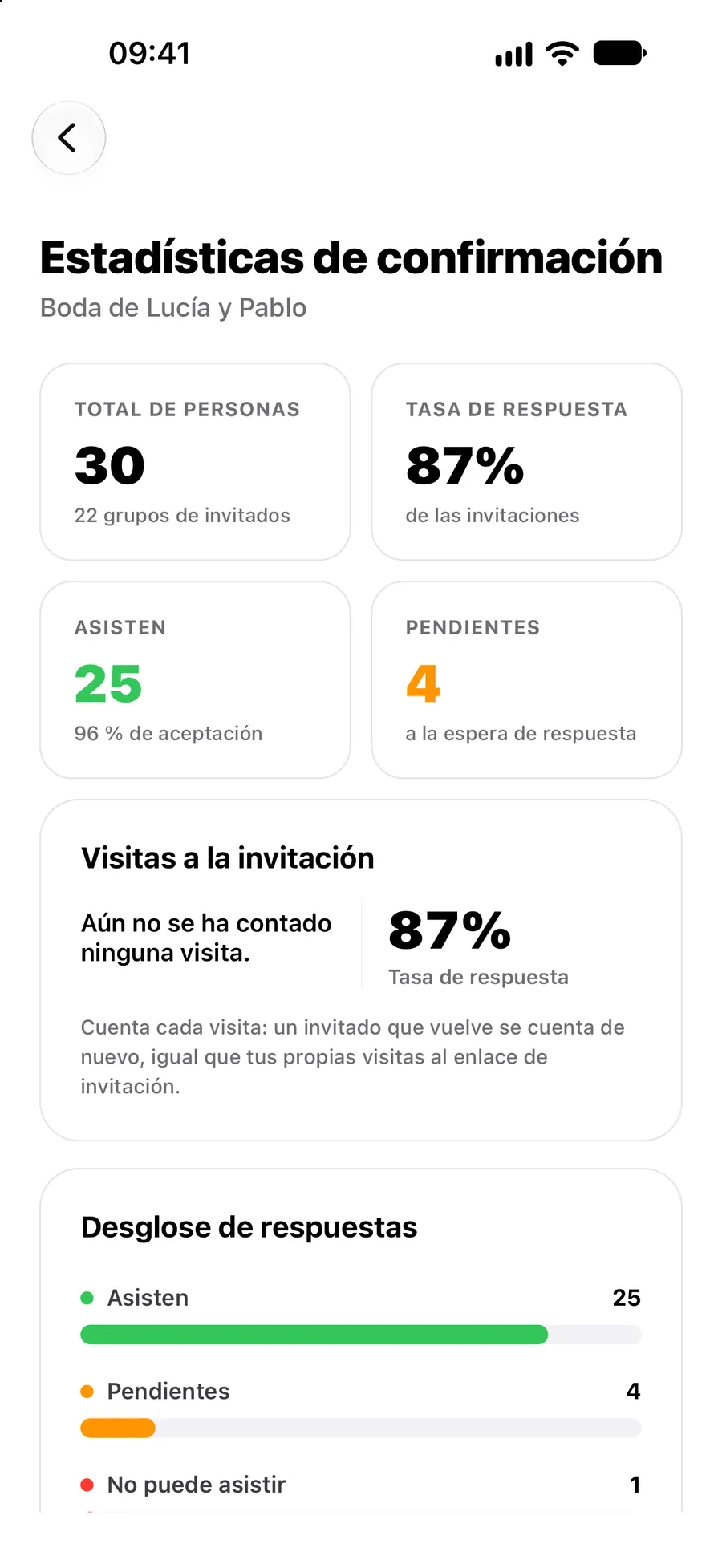 Un invitado respondiendo a una invitación en el navegador