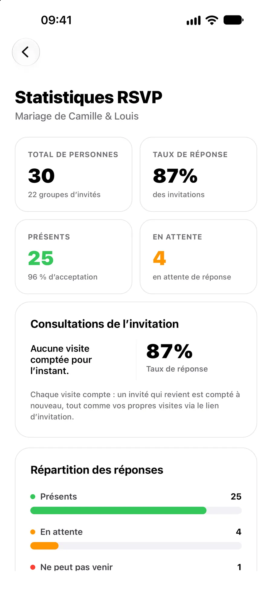 Un invité répond à une invitation dans le navigateur