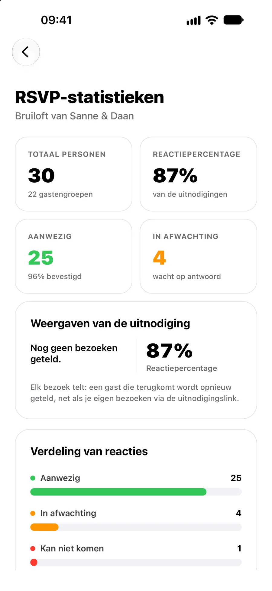 Een gast reageert op een uitnodiging in de browser