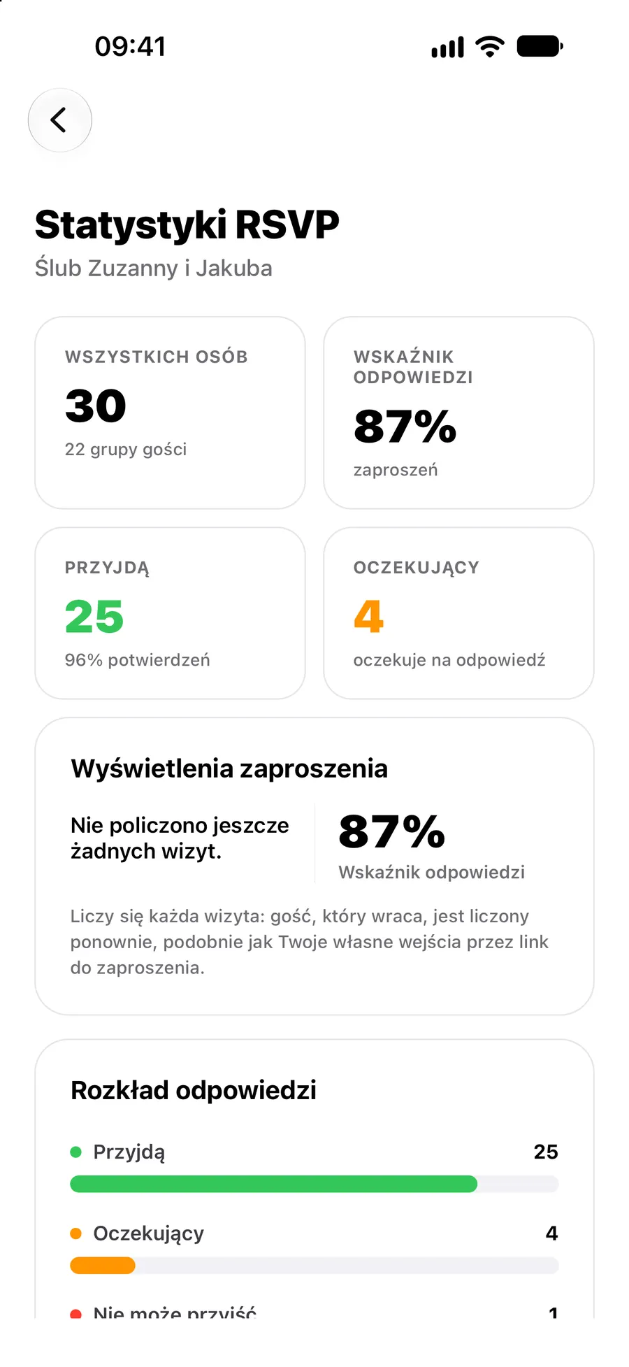 Gość odpowiada na zaproszenie w przeglądarce