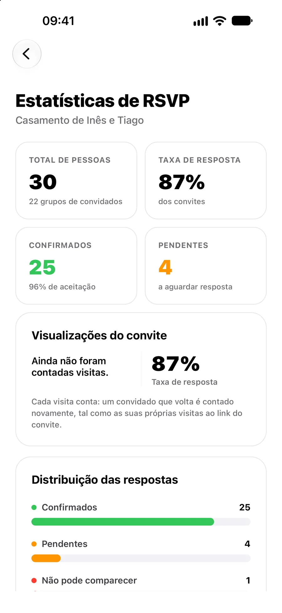 Um convidado a responder a um convite no navegador