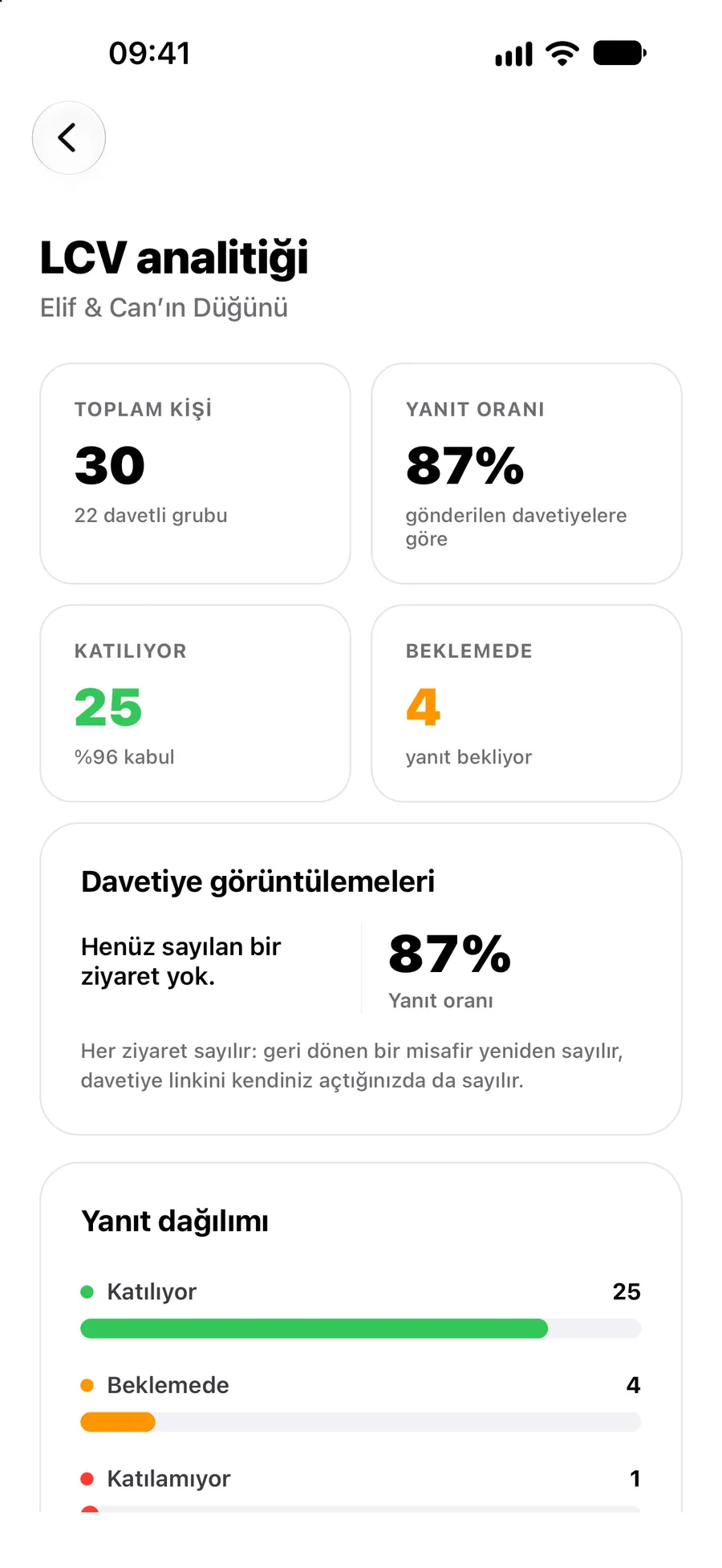 Bir misafirin tarayıcıda davetiyeyi yanıtlaması